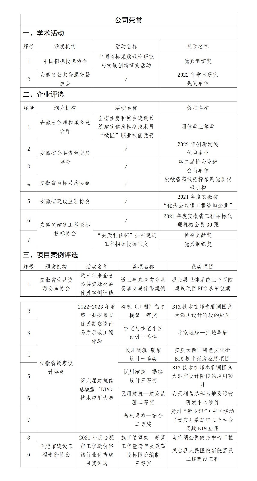 微信圖片_20230221175934.jpg 微信圖片_20230221175934.jpg