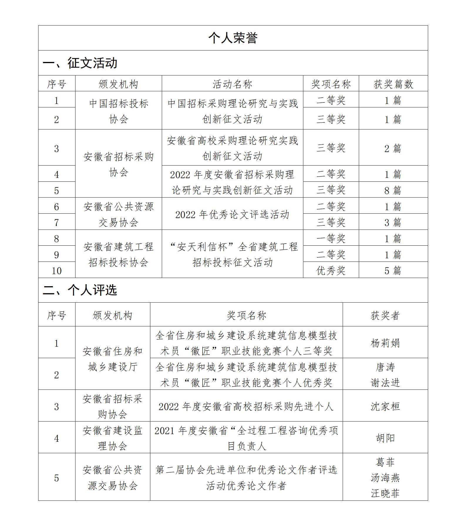 微信圖片_20230221175929.jpg 微信圖片_20230221175929.jpg